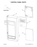 Control panel parts
