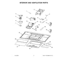 Whirlpool WML35011KW00 interior and ventilation parts diagram