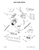 Air flow parts