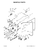 Manifold parts