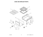 Amana AGG222VDW6 oven and broiler parts diagram