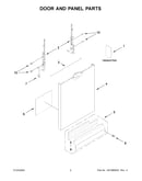 Door and panel parts