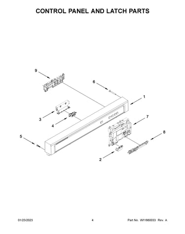 Control panel and latch parts
