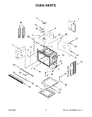 Oven parts