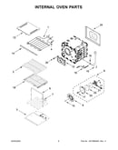 Internal oven parts
