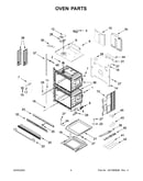 Oven parts
