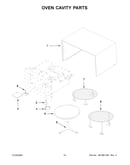 Oven cavity parts