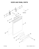 Door and panel parts
