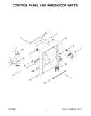 Control panel and inner door parts