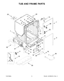 Tub and frame parts
