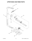 Upper wash and rinse parts