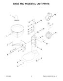 Base and pedestal unit parts