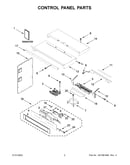 Control panel parts