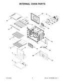 Internal oven parts