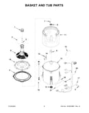 Basket and tub parts