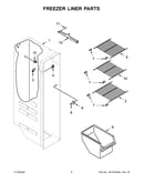 Freezer liner parts