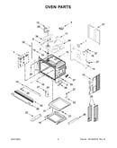 Oven parts
