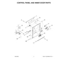 Maytag MDB4949SKB1 control panel and inner door parts diagram