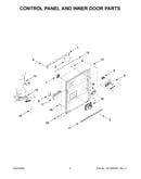 Control panel and inner door parts