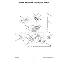 Maytag MDB4949SKB1 pump, washarm and motor parts diagram
