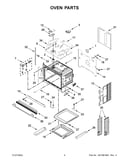 Oven parts