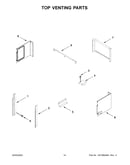 Top venting parts