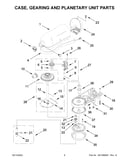 Case, gearing and planetary unit parts