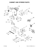 Cabinet and stirrer parts