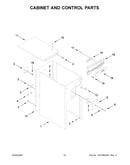 Cabinet and control parts