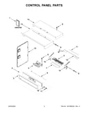 Control panel parts