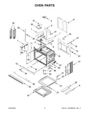 Oven parts
