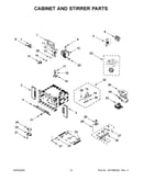 Cabinet and stirrer parts