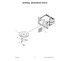 Whirlpool WOC54EC0HW22 internal microwave parts diagram