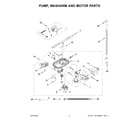 Whirlpool BLB14GRANA2 pump, washarm and motor parts diagram