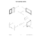 Jenn-Air JMW2427LL02 top venting parts diagram