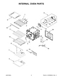 Internal oven parts