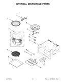 Internal microwave parts