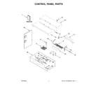 Jenn-Air JMW2427LM02 control panel parts diagram