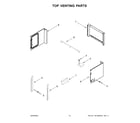 Jenn-Air JMW2427LM02 top venting parts diagram