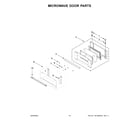 Jenn-Air JMW2427LM02 microwave door parts diagram