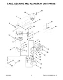 Case, gearing and planetary unit parts