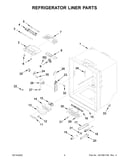Refrigerator liner parts