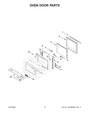 Oven door parts