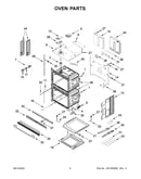 Oven parts