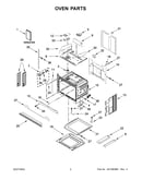 Oven parts
