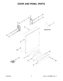 Door and panel parts