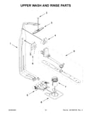 Upper wash and rinse parts