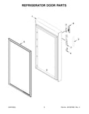 Refrigerator door parts