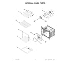 Whirlpool WOD77EC7HS21 internal oven parts diagram