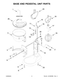 Base and pedestal unit parts
